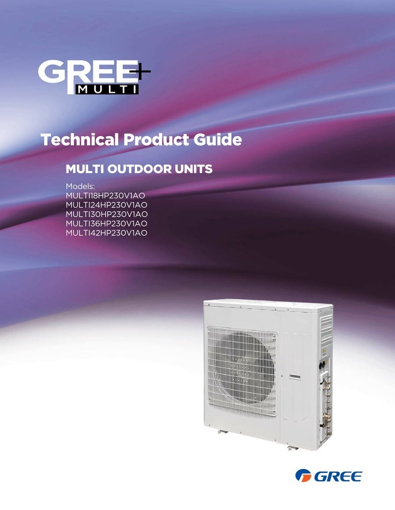 Gree MULTI18HP230V1AO User manual