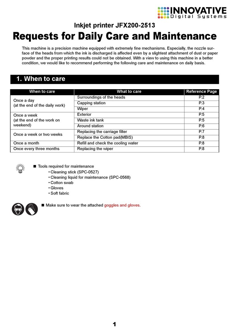 Innovative JFX200-2513 Maintenance manual