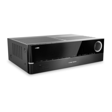Harman AVR 1510S User manual