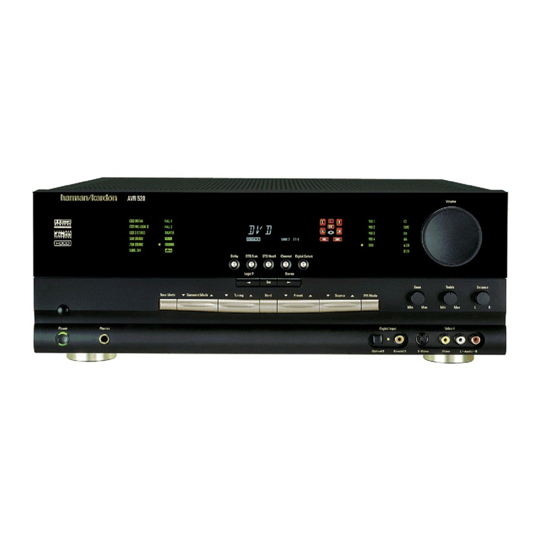 Harman Kardon AVR 520 User manual