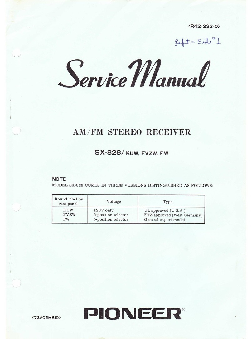 Pioneer SX-828 Service manual