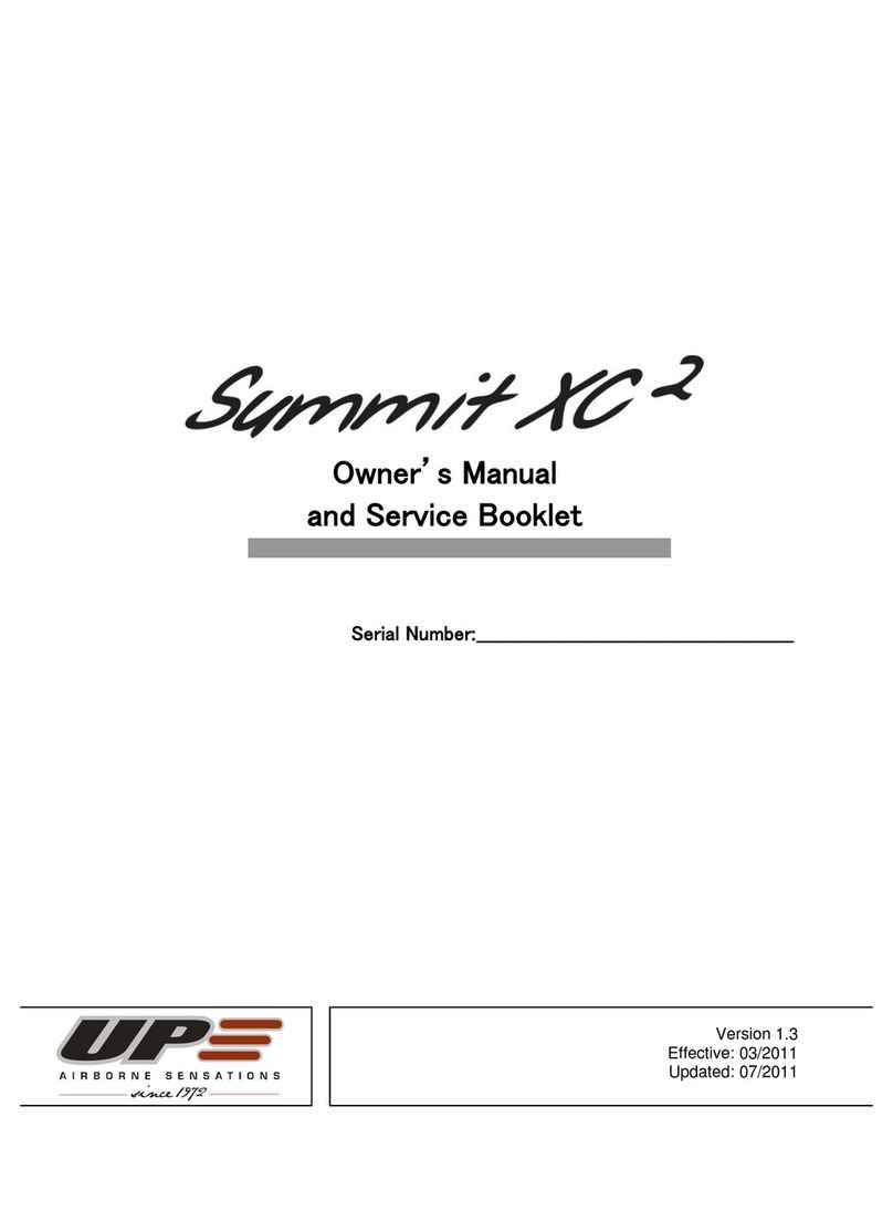 UP Summit XC2 User manual