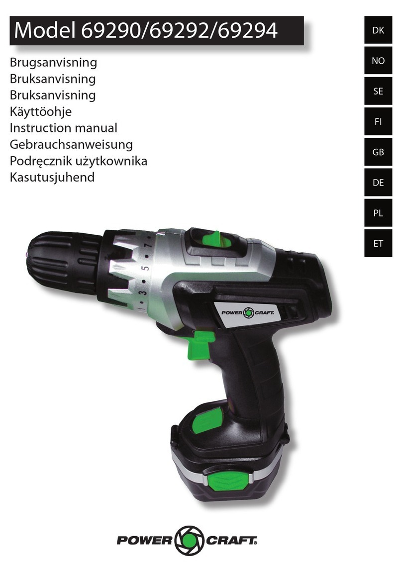 Power Craft 69290 User manual Power Craft 69290 User manual