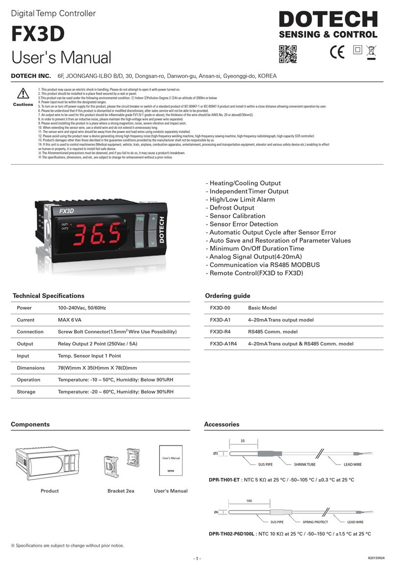 DOTECH FX3D User manual