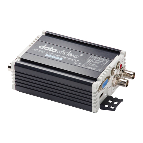 Data Video DAC-70 instruction manual