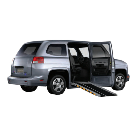 MV-1 PT019021 owner's manual