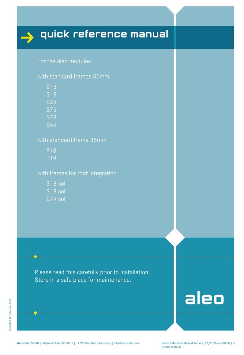 Aleo S_18 Quick reference manual