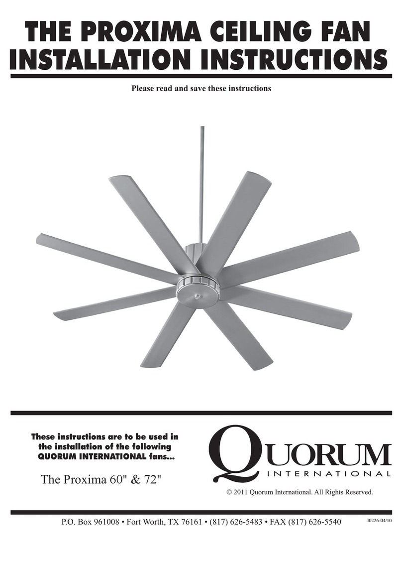 QUORUM INTERNATIONAL THE PROXIMA User manual