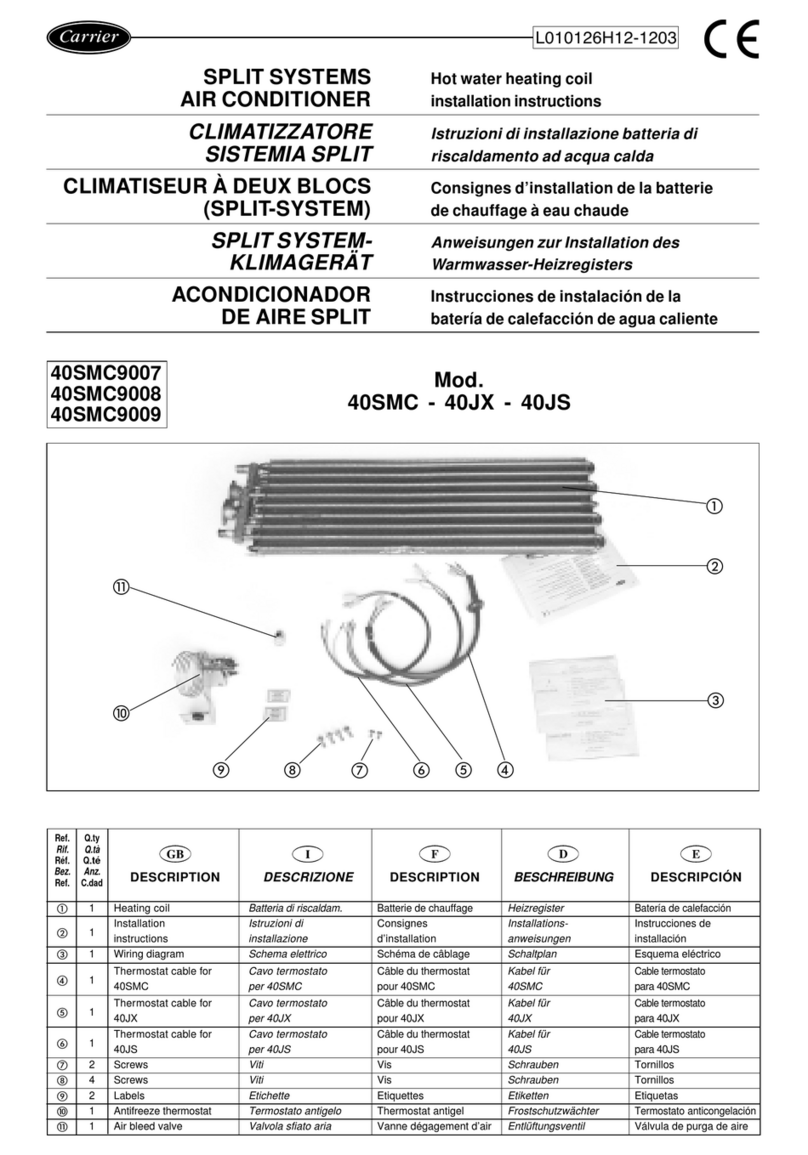Carrier 40SMC User manual