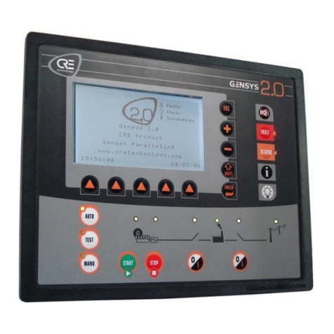 CRE Technology GENSYS 2.0 Technical documentation