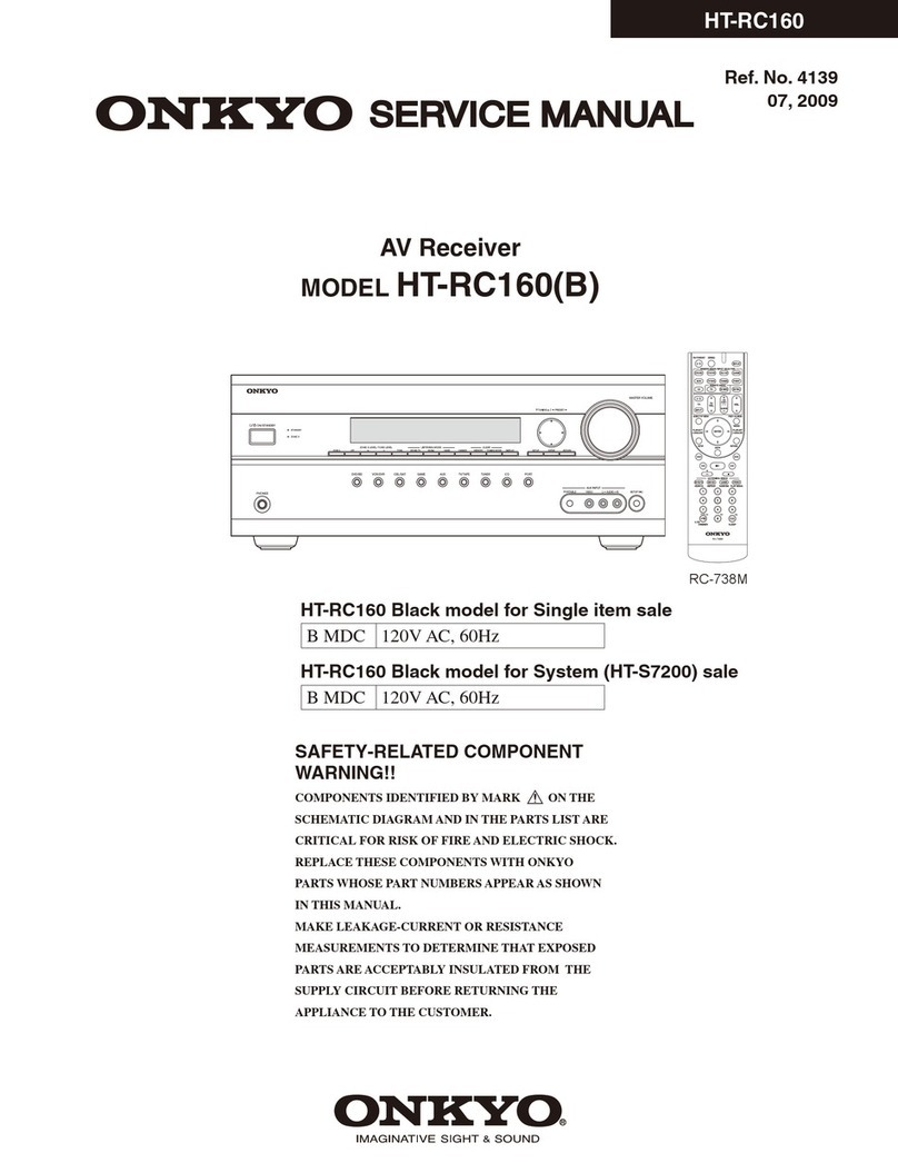 Onkyo HT-RC160 Service manual