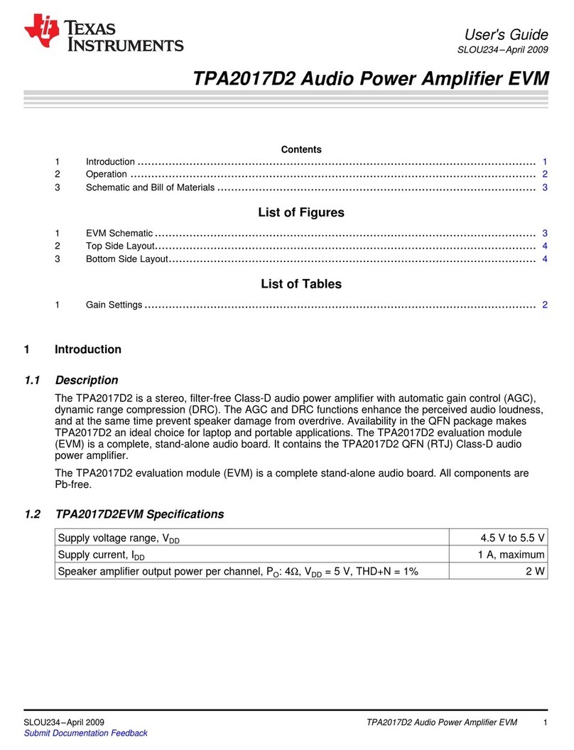 Texas Instruments TPA2017D2 User manual Texas Instruments TPA2017D2 User manual