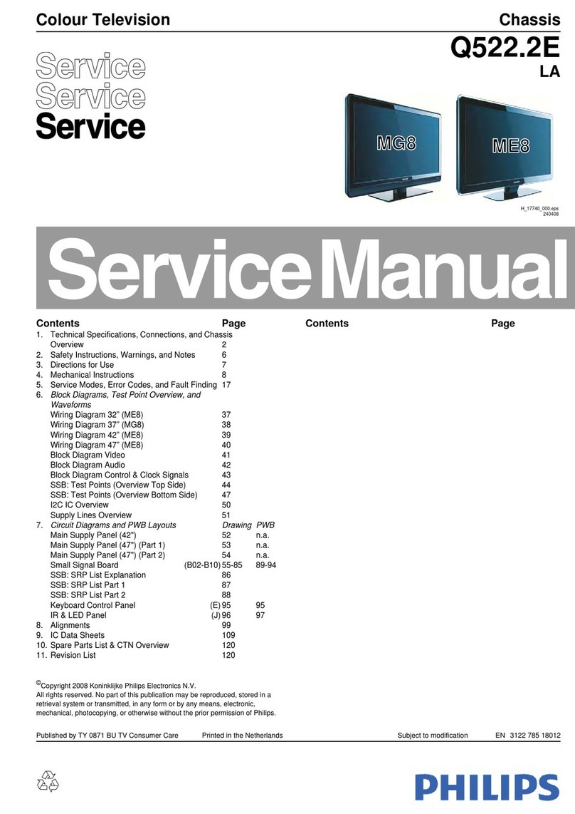 Philips MG8 User manual