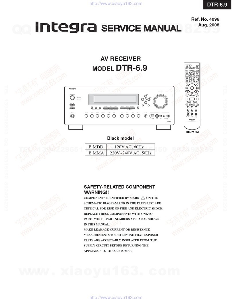 Integra DTR-6.9 Service manual