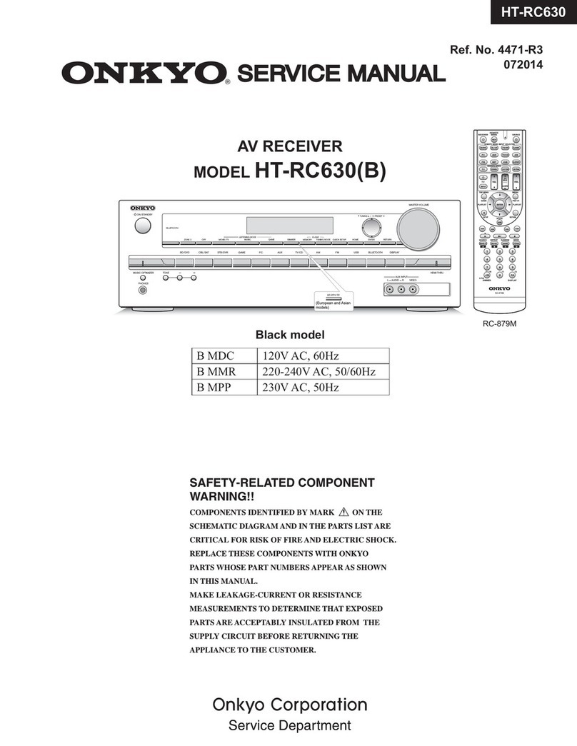 Onkyo HT-RC630 Service manual