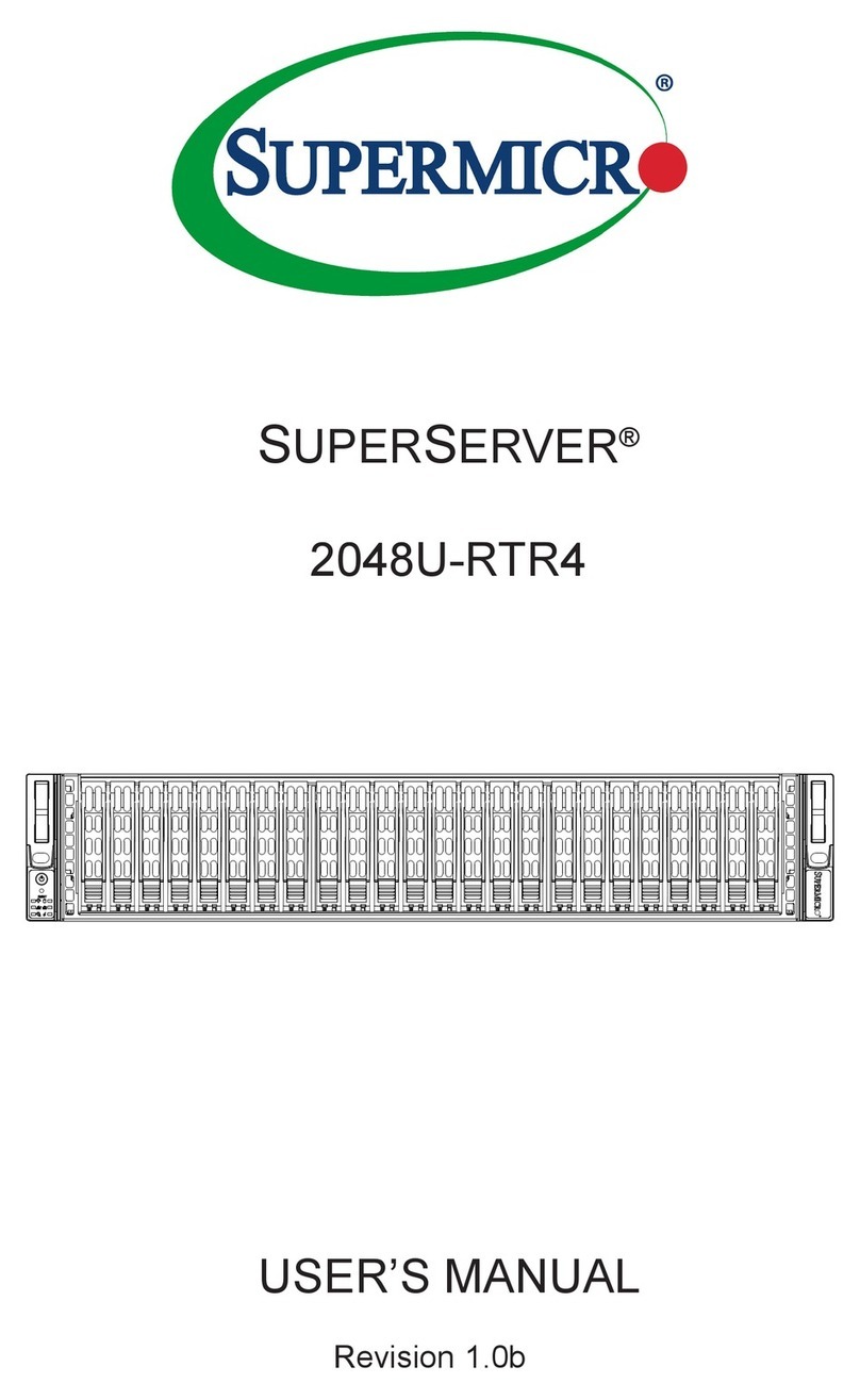Supermicro SUPERSERVER 2048U-RTR4 User manual