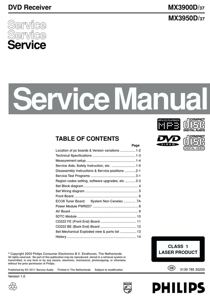 Philips MX3900D User manual Philips MX3900D User manual