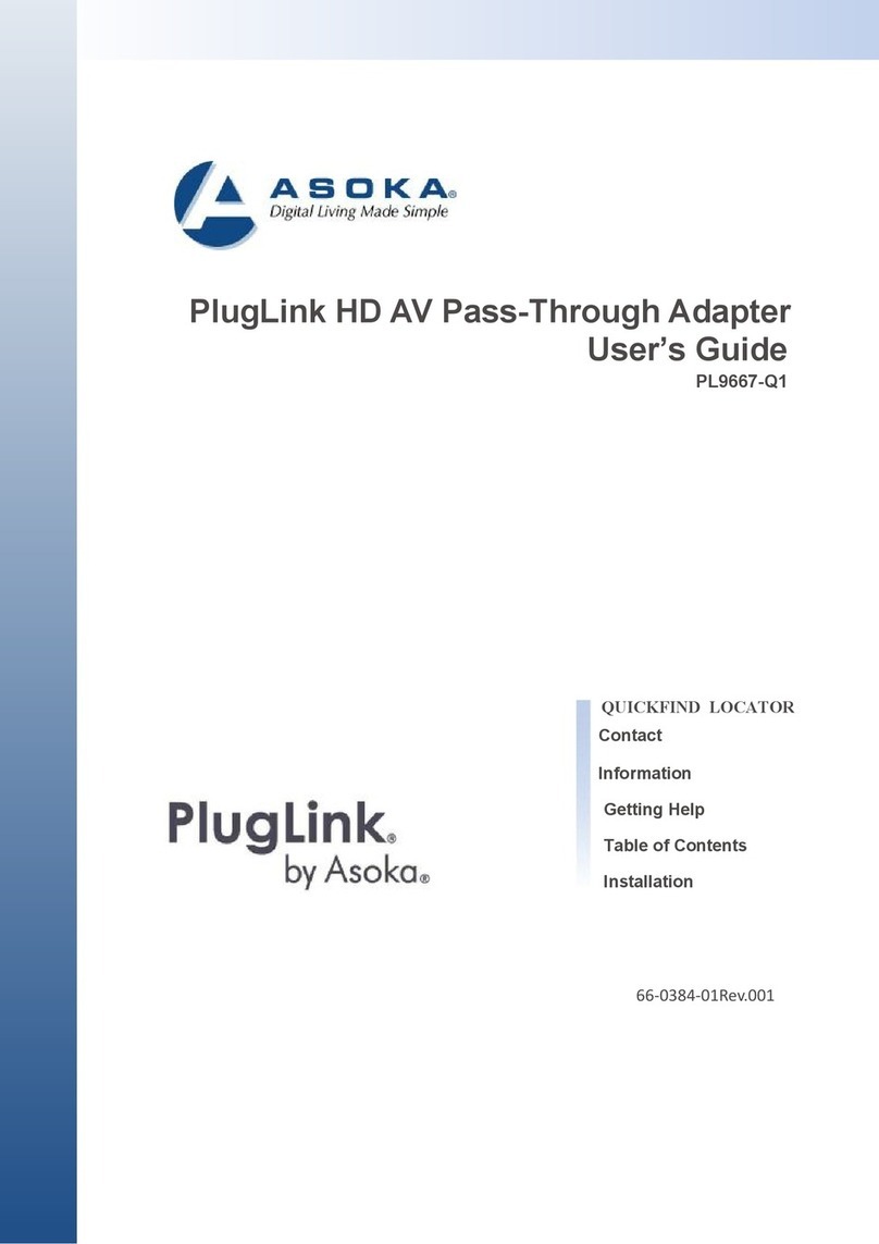 Asoka PL9667-Q1 User manual