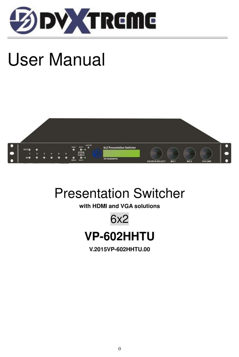 DVTECH Solution VP-602HHTU user manual