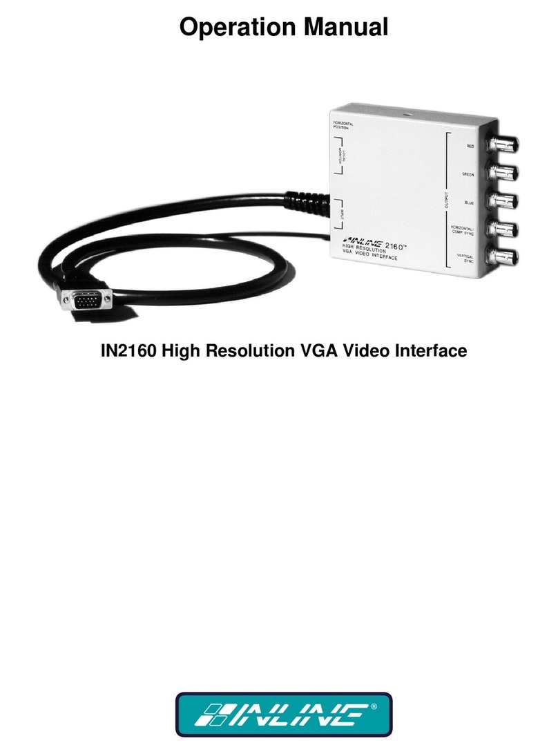 Inline IN2160 Operation manual