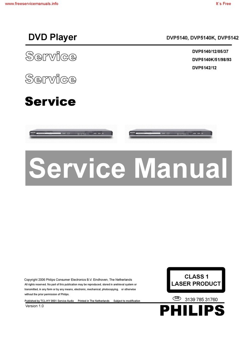 Philips DVP5140 User manual