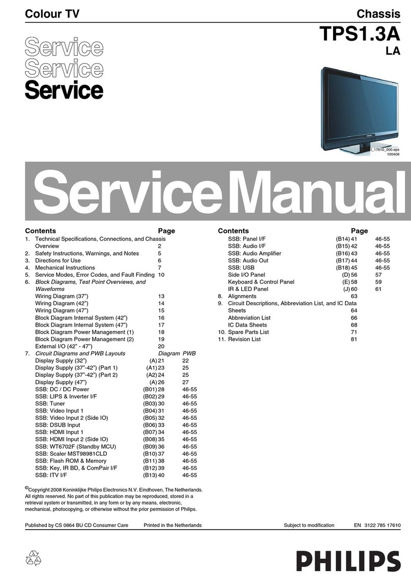 Philips TPS1.3A Service manual