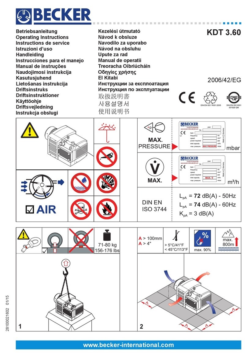 Becker KDT 3.60 operating instructions