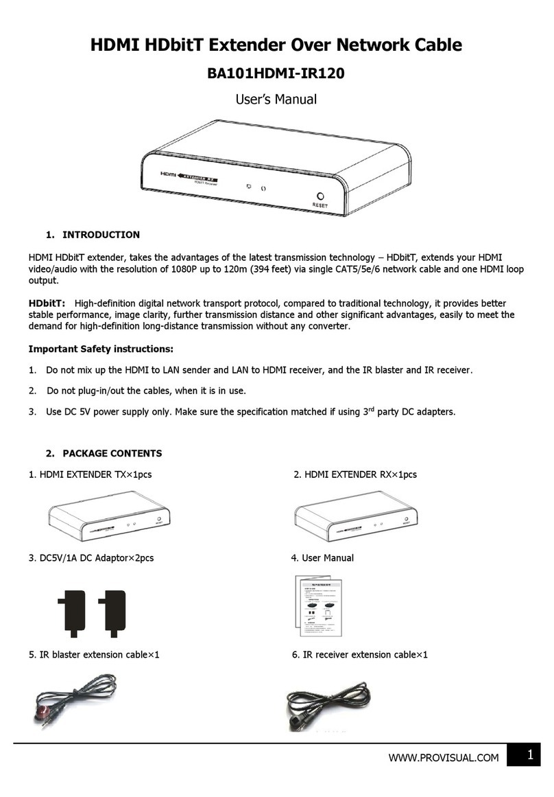 ProVisual BA101HDMI-IR120 User manual