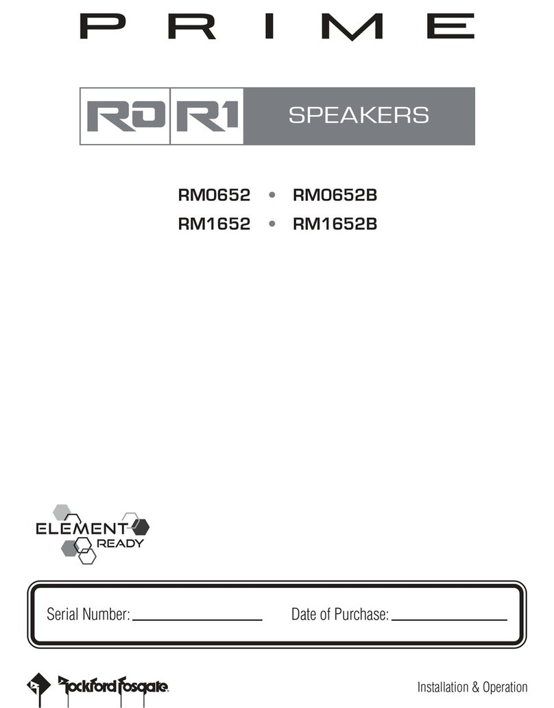 Prime RM0652 Guide