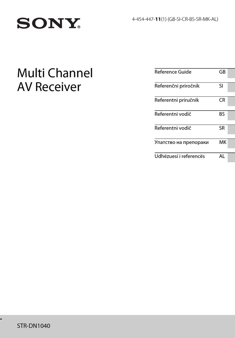 Sony STR-DN1040  Guide reference guide