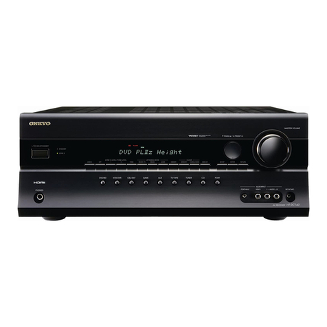 Onkyo HT-RC160 User manual