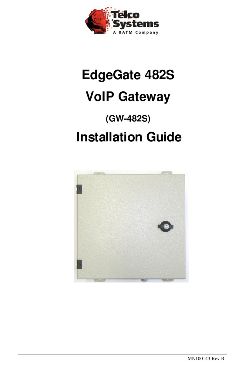 Telco GW-482S installation guide
