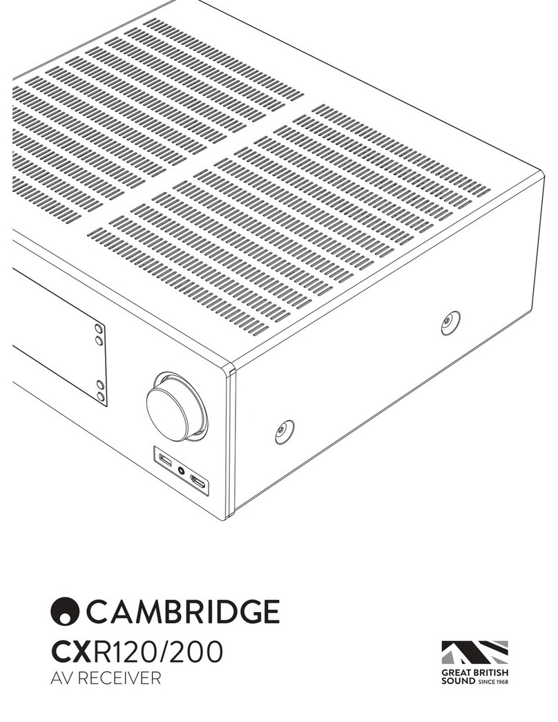 CAMBRIDGE CXR120/200 instruction manual