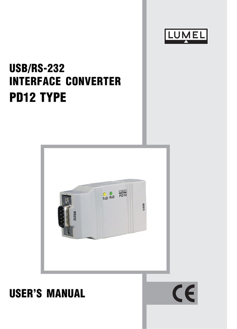 Lumel PD12 user manual