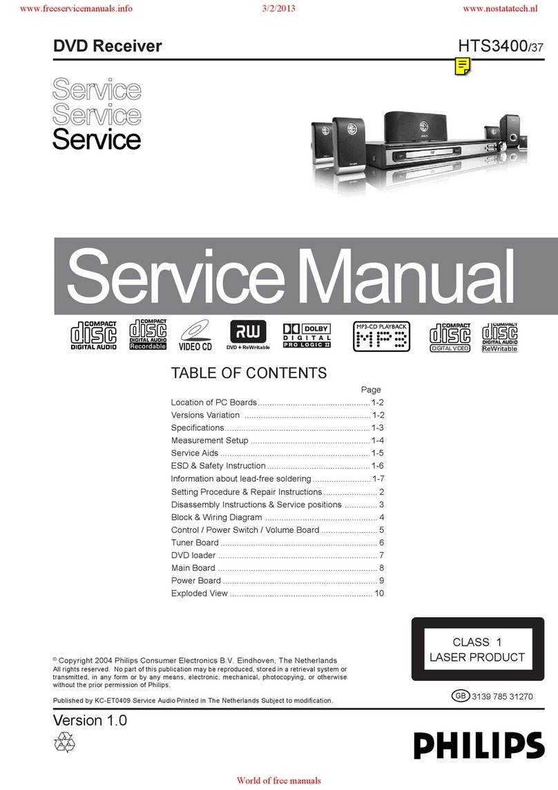 Philips HTS3400 User manual Philips HTS3400 User manual