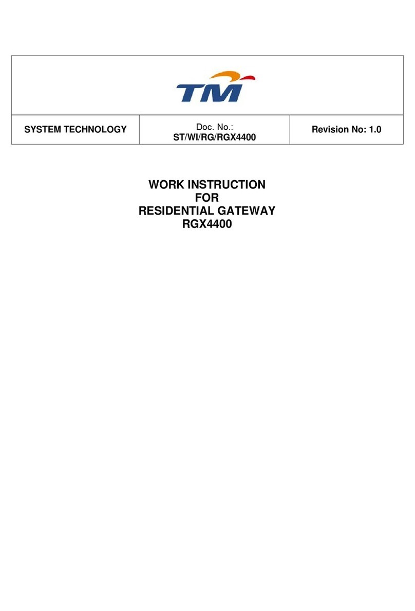 TM RGX4400 Work instructions