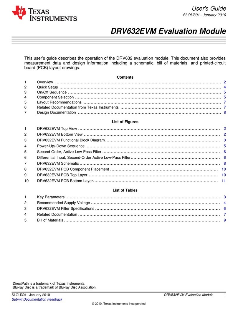 Texas Instruments DRV632EVM User manual