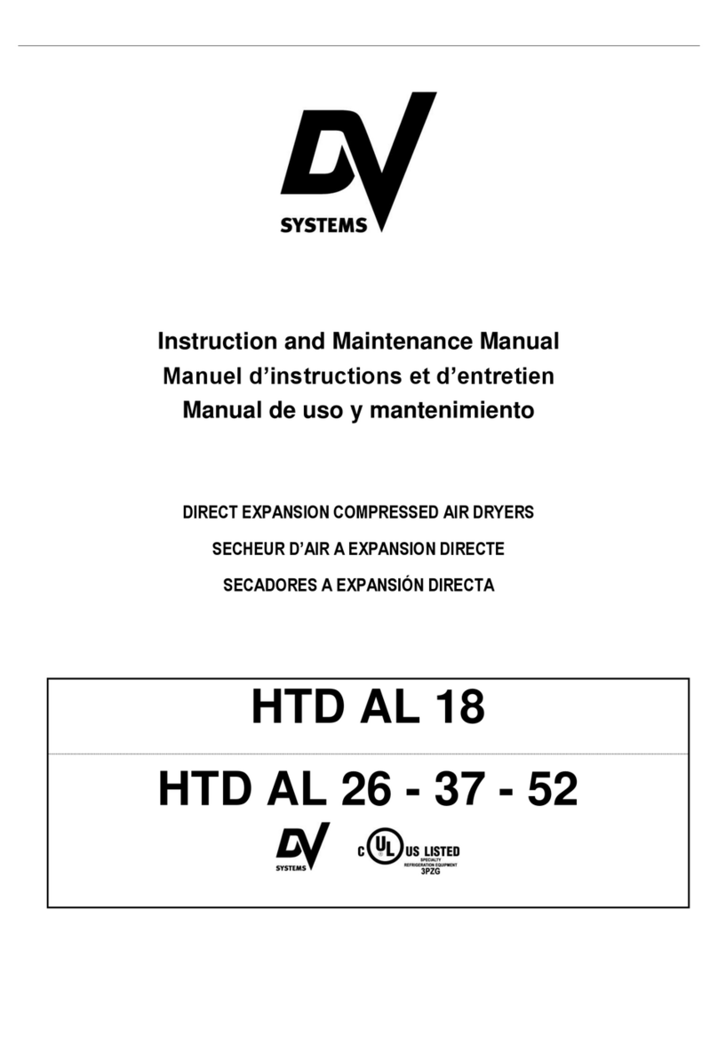 DV Systems HTD AL 18 Instruction and maintenance manual DV Systems HTD AL 18 Instruction and maintenance manual