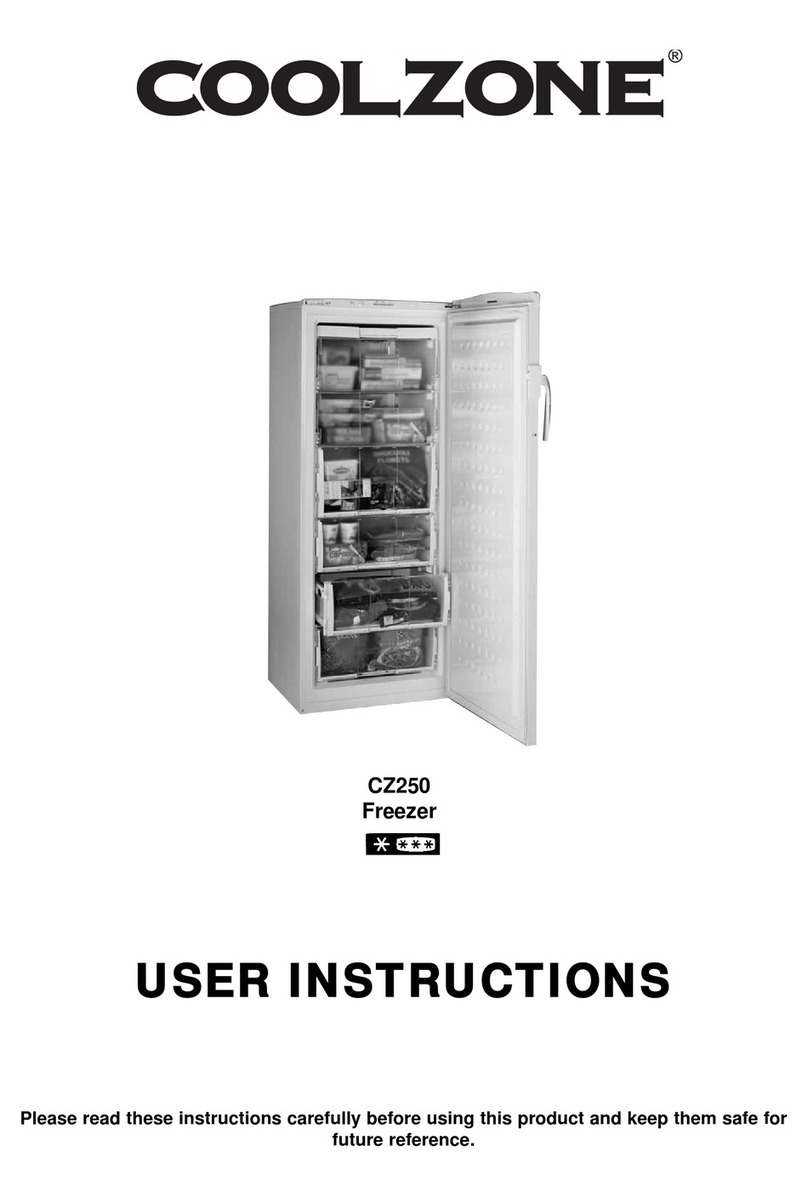 Coolzone CZ250 User manual