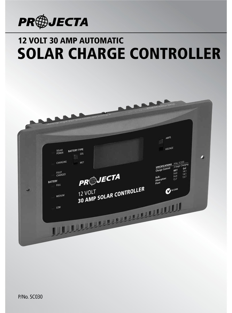 Projecta SC030 manual