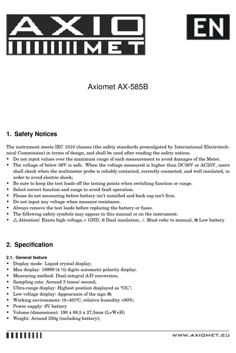 Axio MET ax-585b user manual