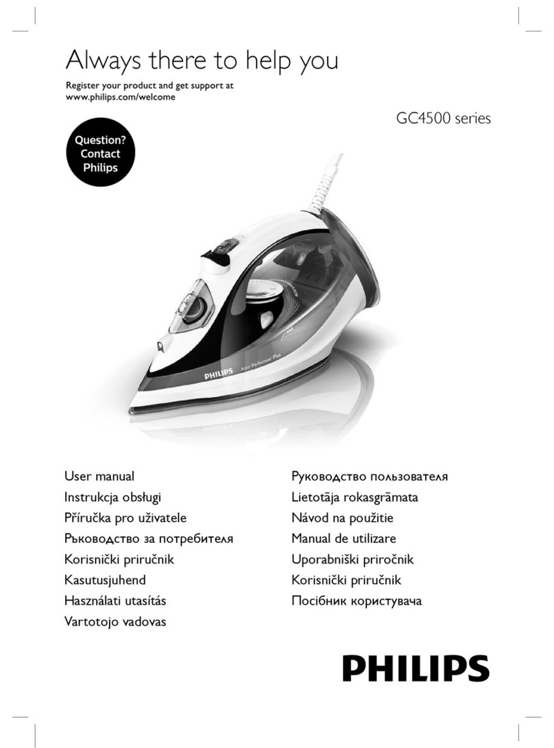 Philips GC4500 series user manual