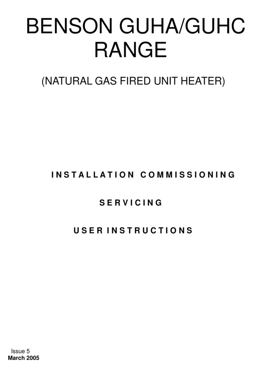 BENSON GUHA User instructions