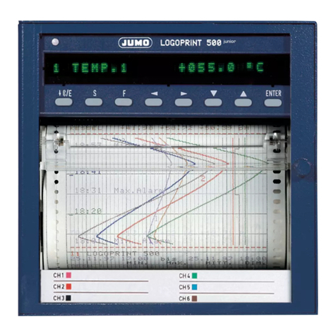 JUMO LOGOLINE 500d User manual JUMO LOGOLINE 500d User manual