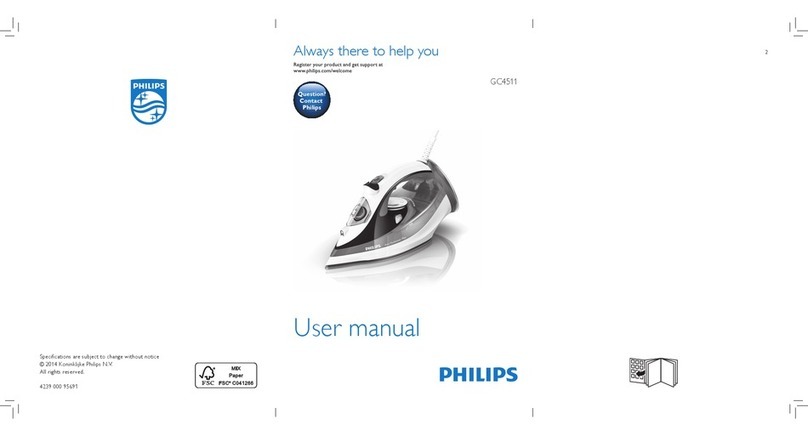 Philips GC4511 User manual
