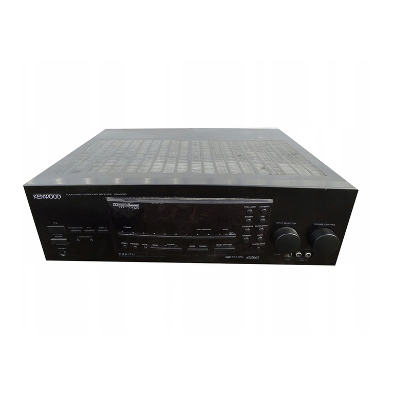 Kenwood KR-V8090 Service manual