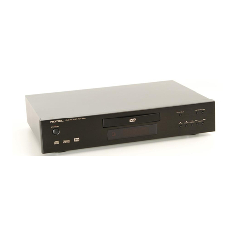 Rotel RDV-995 Technical manual