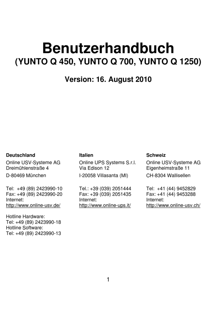 Online USV YUNTO Q450 user manual