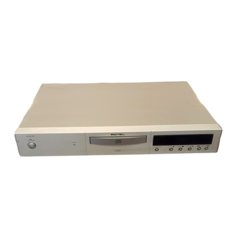 Rotel RCD-02 User manual