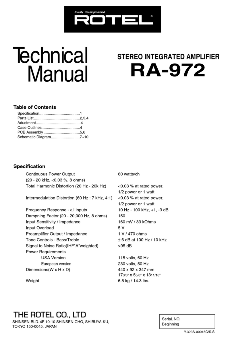 Rotel RA-972 User manual